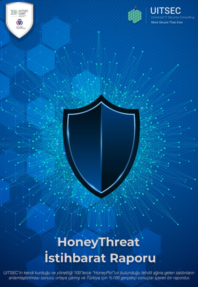 UITSEC HoneyThreat İstihbarat Raporu Mayıs